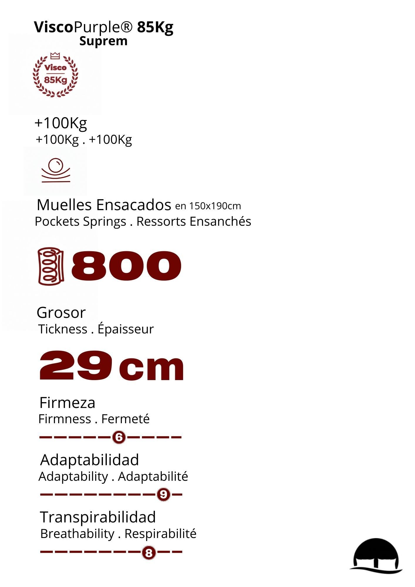 TuVida Imperial