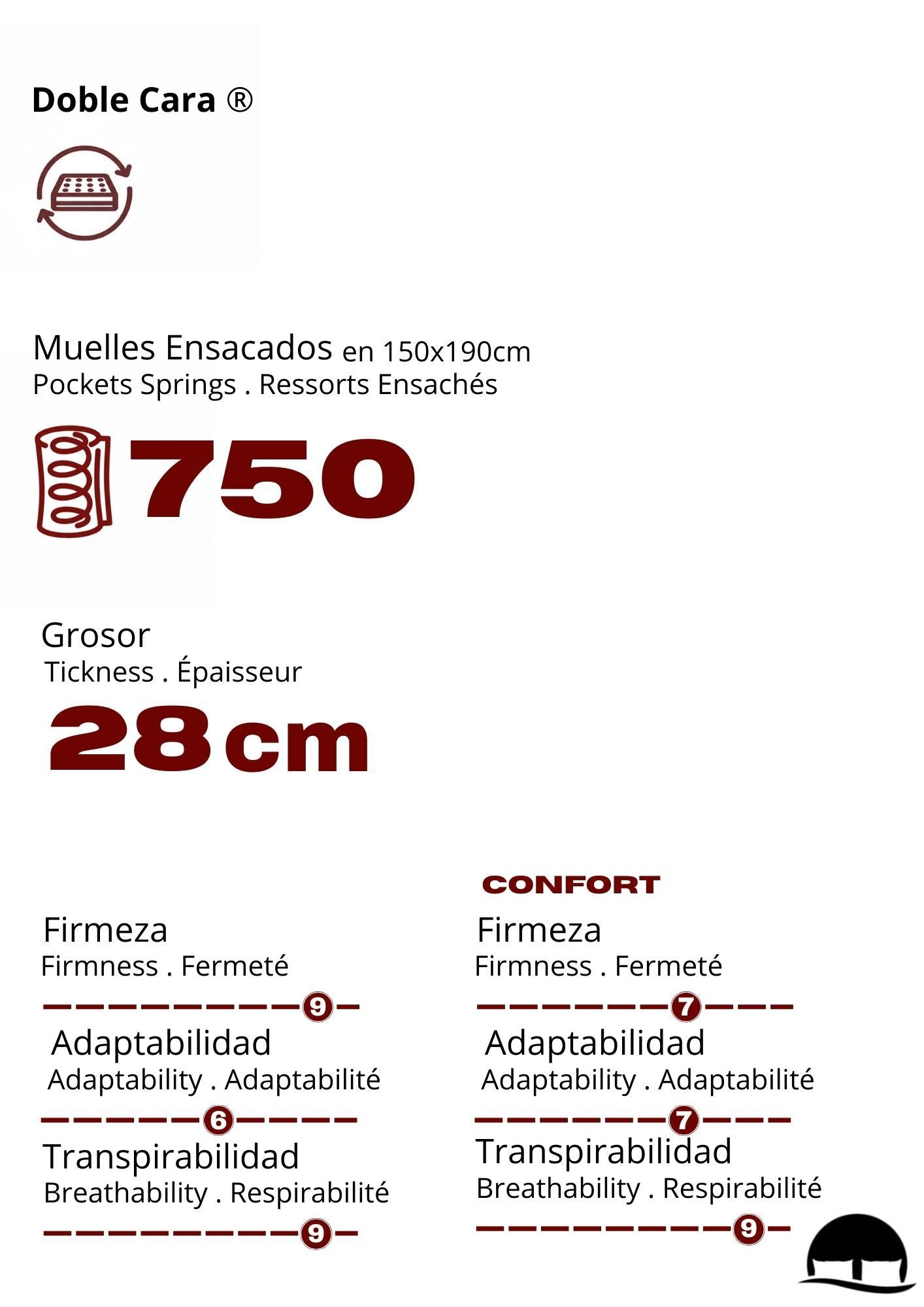 TuVida AeroFusion